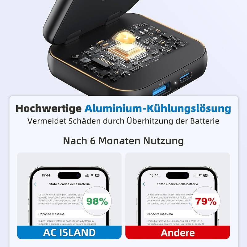 AC ISLAND 5 az 1-ben MagSafe Kompatibilis iPhone Töltőállomás - Összecsukható Utazási Töltő iPhone 16/15/14/13/12, AirPods 4, Apple Watch 10