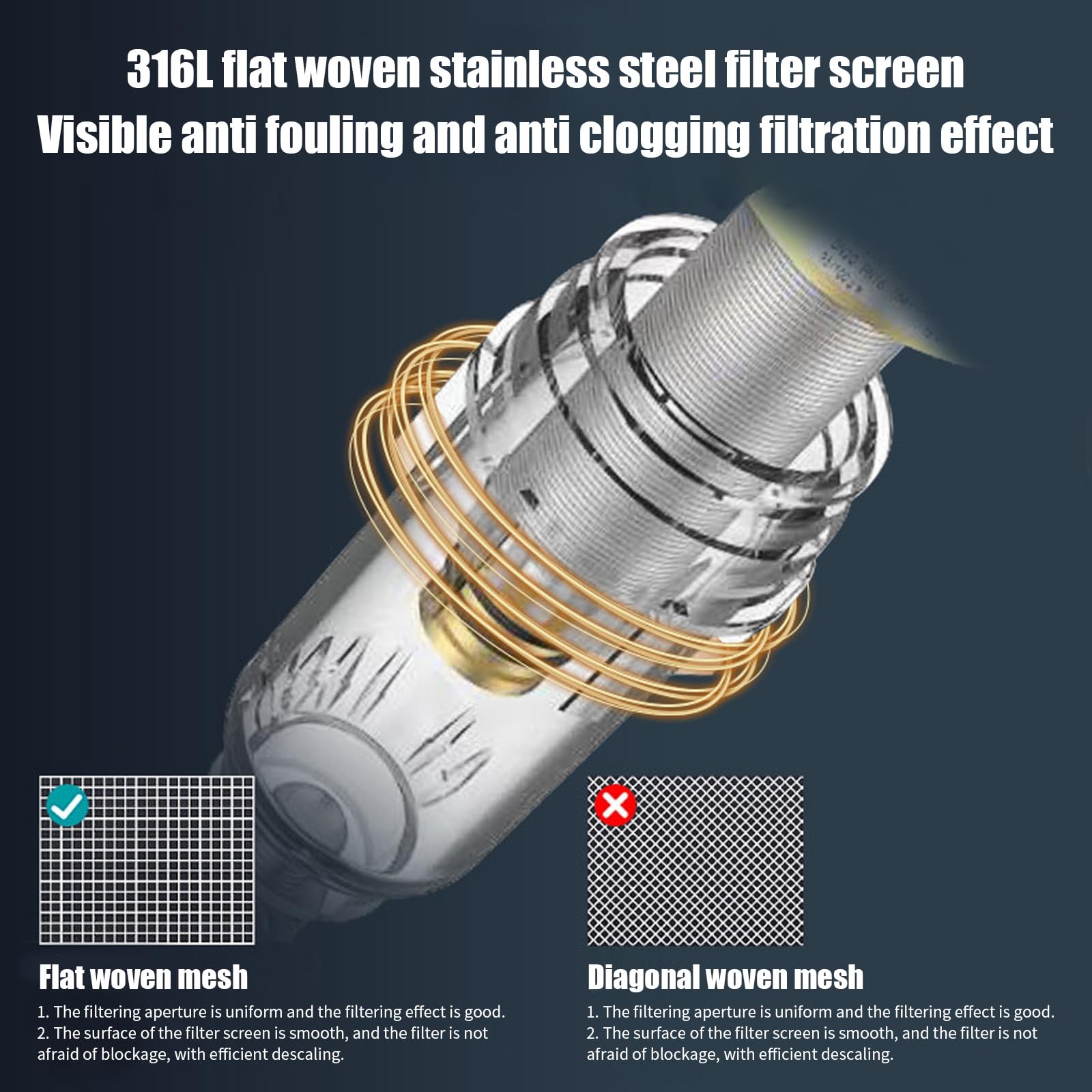 Filtro di rigetto per acqua, Filtro per acqua con sedimenti spin-down riutilizzabile da 1 pollice, Filtro per acqua prefiltro e filtro sedimenti, Filtro per acqua da 40 μm con manometro per tubo