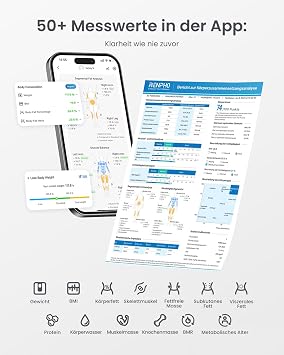 RENPHO Body Fat Scales with Hand Sensors Personal Scales with Body Fat Smart Scales with App for Body Fat Muscle Mass BMI Precision Scales up to 180 kg / 400 lbs MorphoScan Base