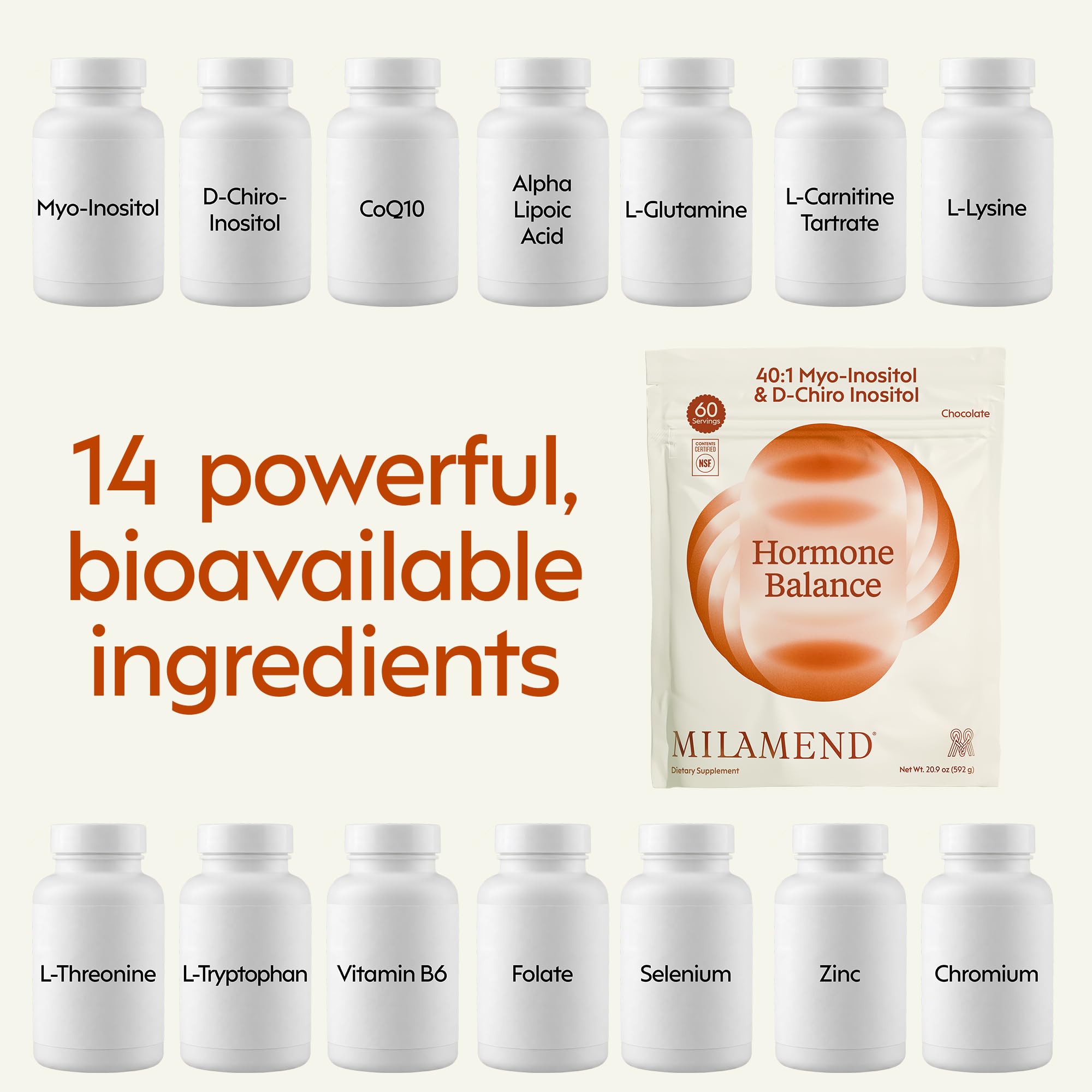 myo-inositol with selenium l-carnitine Amazon.com: milamend 14-in-1 Multi-Nutrient Drink Mix — Daily Women's  Wellness Routine with 40:1 Myo-Inositol, D-Chiro Inositol, Folate, CoQ10,  B6, Amino Acids — Chocolate Powder, 60 Servings : Health & Household