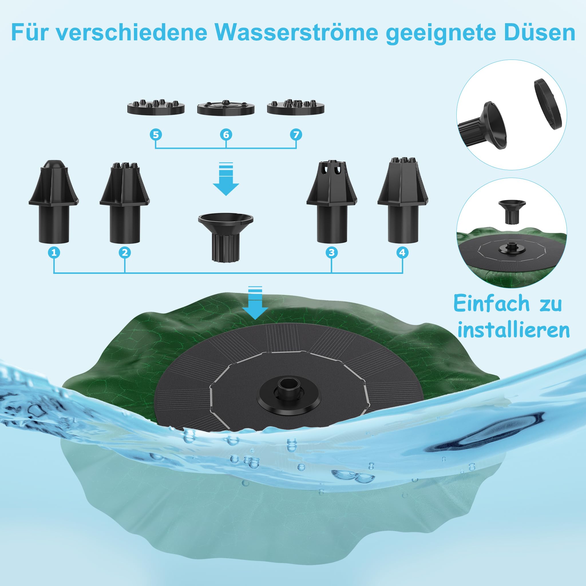 Fontaine Solaire Lotus 1,4W - Pompe à Eau Jardin Panneau Flottant Pour Bain Oiseaux Étang