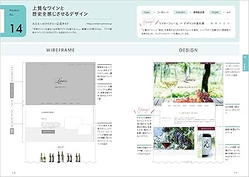 価格別web site集―特集!制作費用とその内訳 (Alpha books) 価格別web site集―特集!制作費用とその内訳 (Alpha books) Web