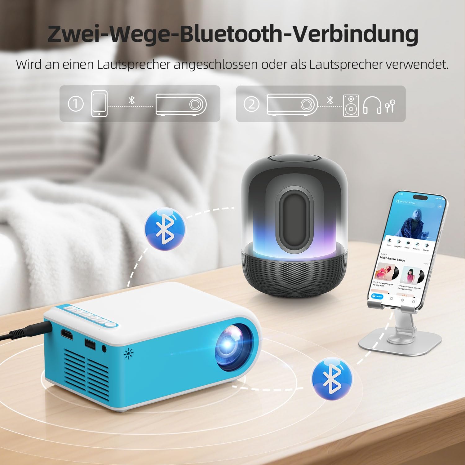 Projektor csatlakozási lehetőségei