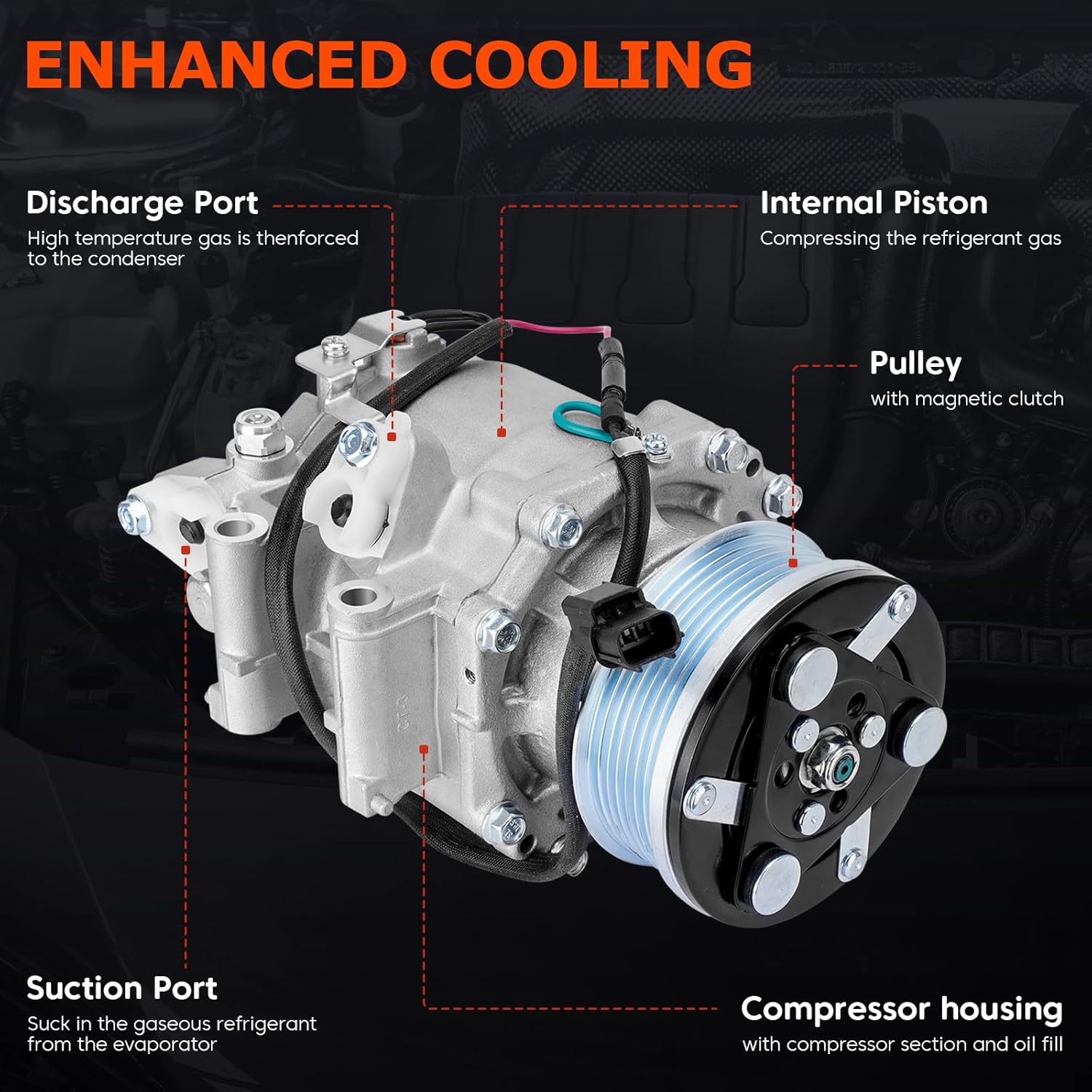 AC Compressor with Clutch Compatible with 2006-2011 Honda Civic 1.8L, Air Conditioner Compressor Replaces # 38800RNAA01 38810RRBA01 38800-RNB-A02 38800RNAA010M2