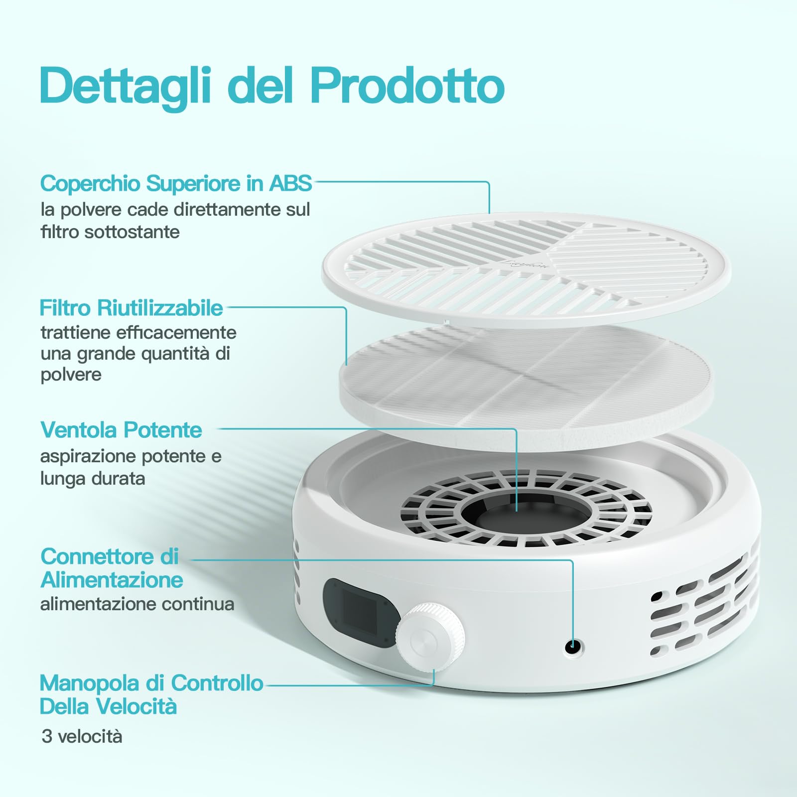 Aspiratore Unghie Professionale 120W, 3 Velocità Regolabili, Display LED, 12000 RPM, Potente Aspiratore, Nail Dust Collector, Adatto Ai Saloni Per Unghie e Alle Abitazioni Aspiratore Per Unghie