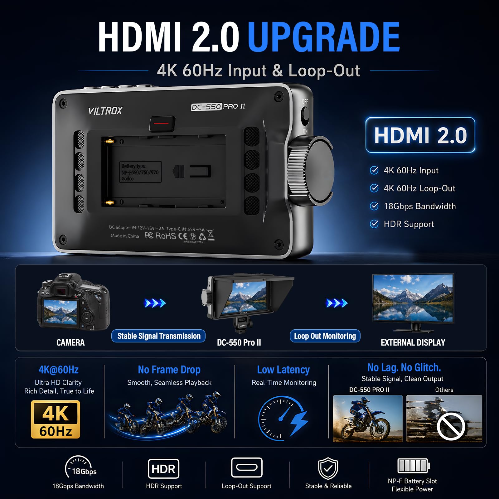 VILTROX DC-550 Pro II Camera Field Monitor External 4K per Fotocamera 5.5 Pollici HDMI Batteria Inclusa,Controllo Della Camera,Display 1400Nit IPS HD 1920x1080 DSLR Sony Canon Nikon(Upgrade DC-550Pro)