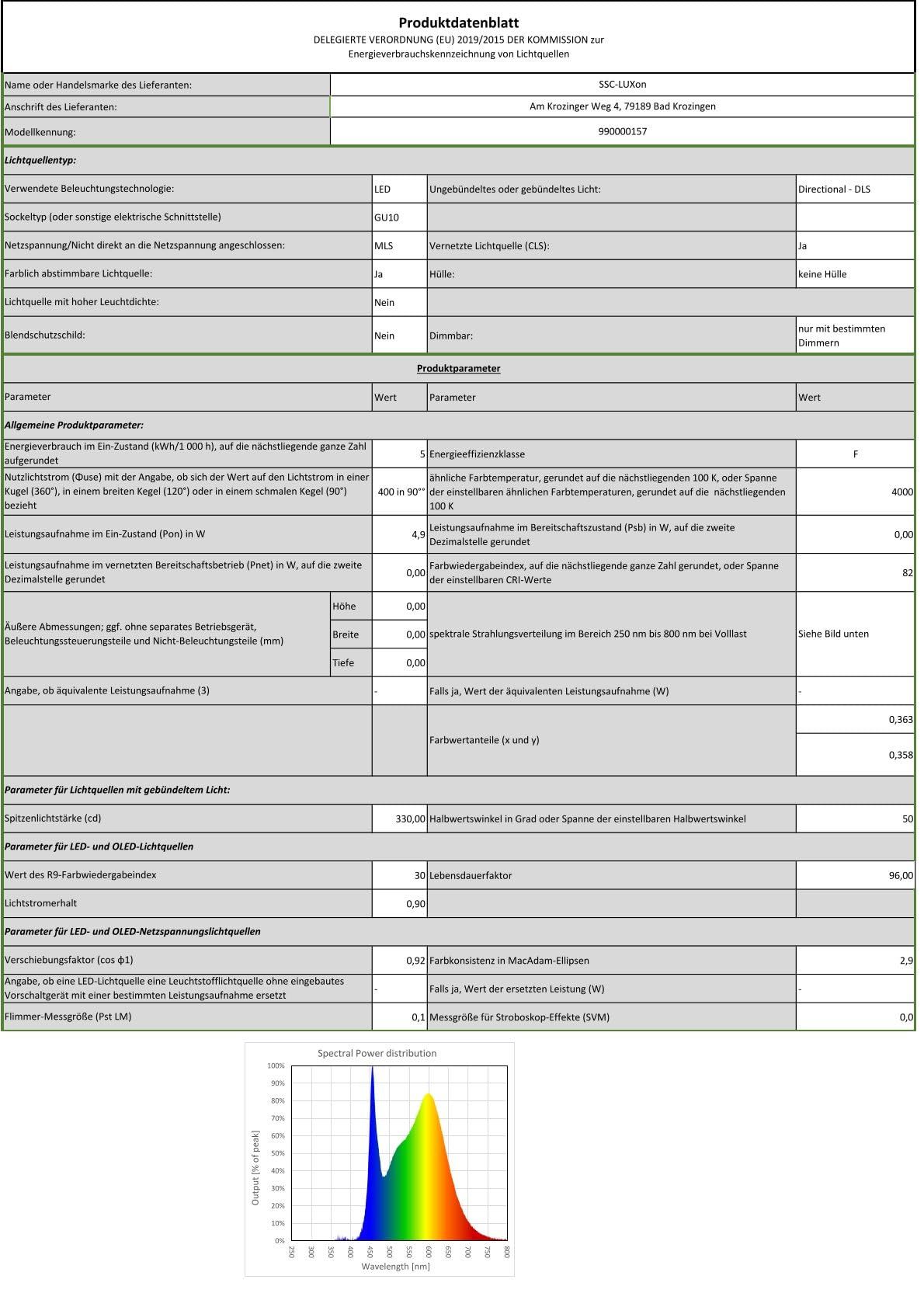 SSC-LUXon KALOA 4x Gartenstrahler mit Erdspieß IP44 - Pflanzenstrahler mit GU10 SMART Lampe 5W RGB WLAN 3CCT - Indirekte Baumbeleuchtung