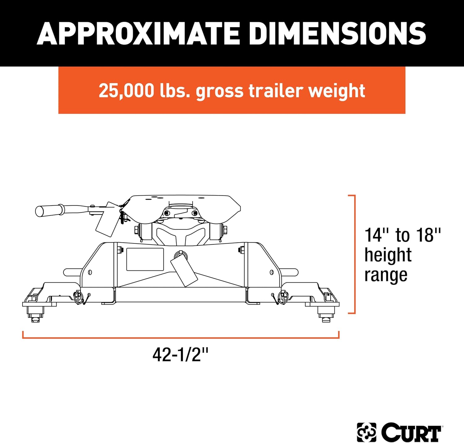 A25 5th Wheel Hitch, Compatible with Select 2500, 3500, 8' Bed Puck System
