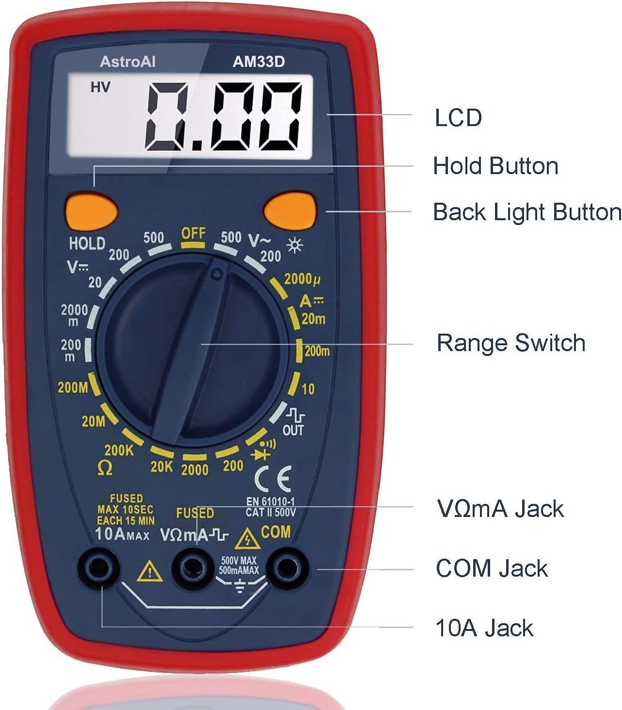 AstroAI User Manual & User Guide AstroAI Digital Multimeter 2000