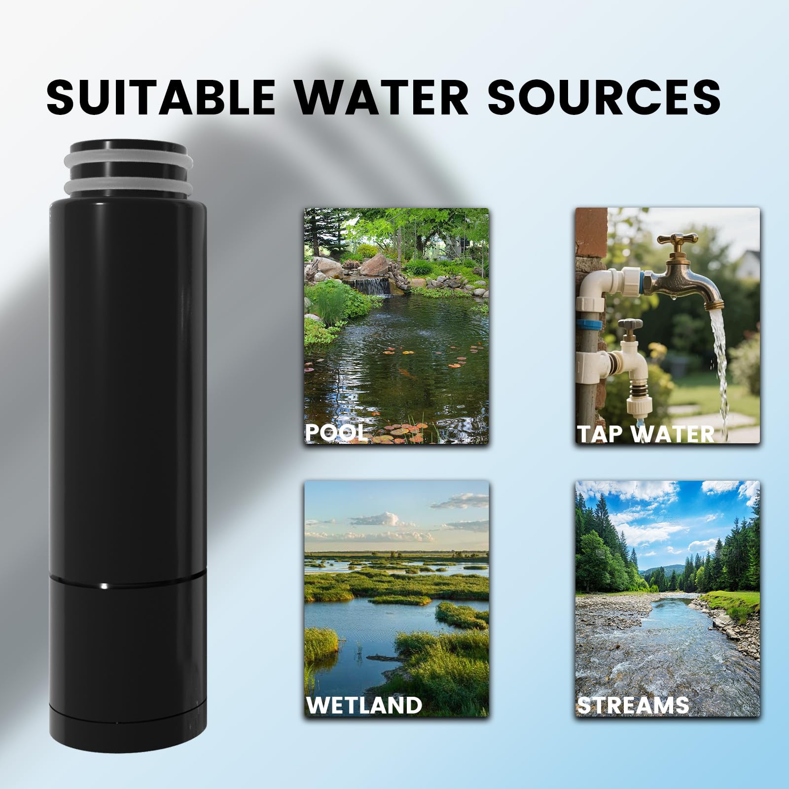 Purewell Filtro dell'acqua sostituibile per purificatore d'acqua filtrato portatile, pompa di emergenza con filtro integrato a 4 stadi per campeggio, escursionismo, zaino in spalla (nero)