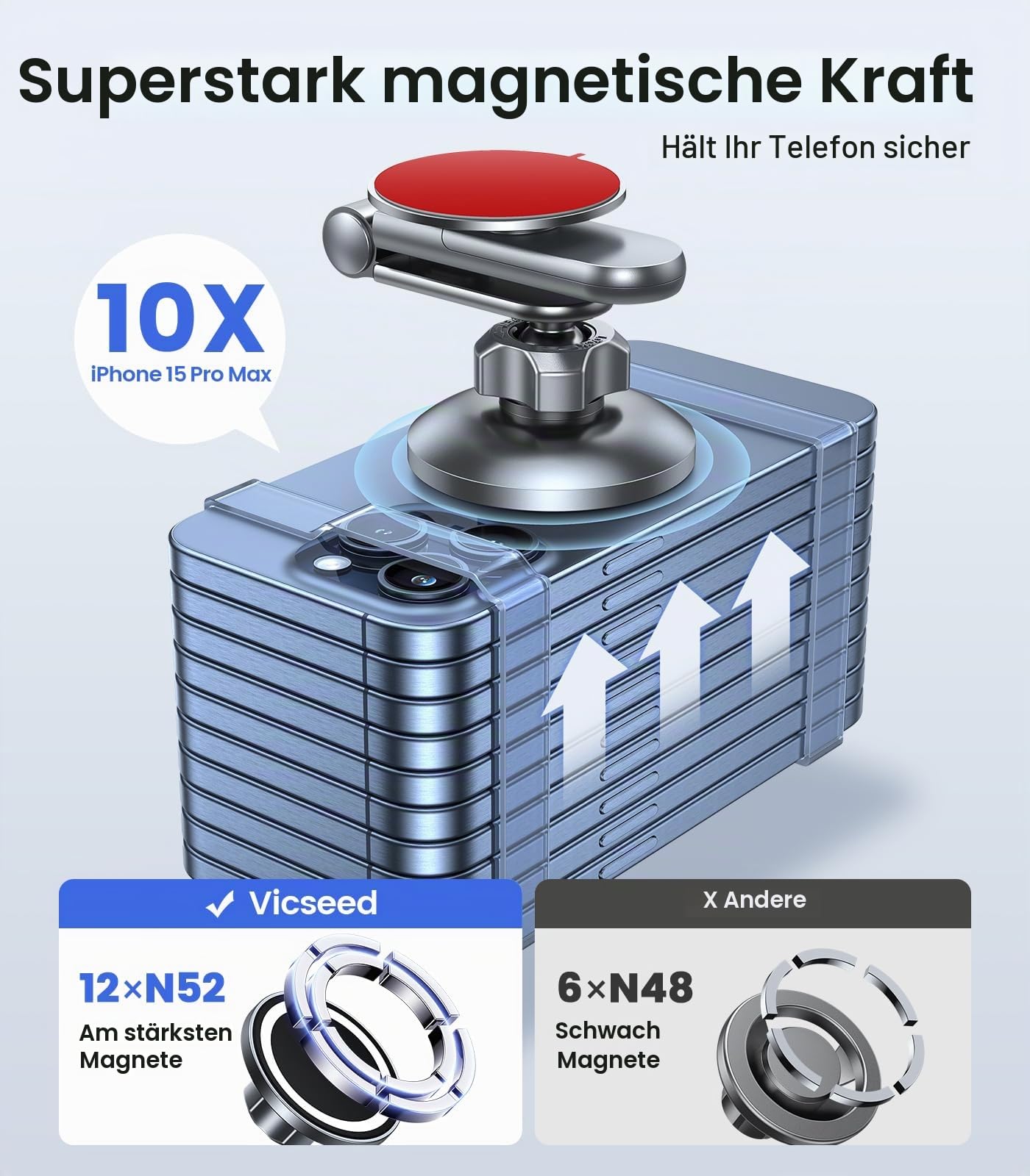 VICSEED Handyhalterung Auto Magnet für Monitor [Faltbar & Versteckt] MagSafe Autohalterung [Stärkste Magnetkraft] Perfekt für Tesla Model 3 & Y,Stärkste Haftung Handyhalterung für alle Handys