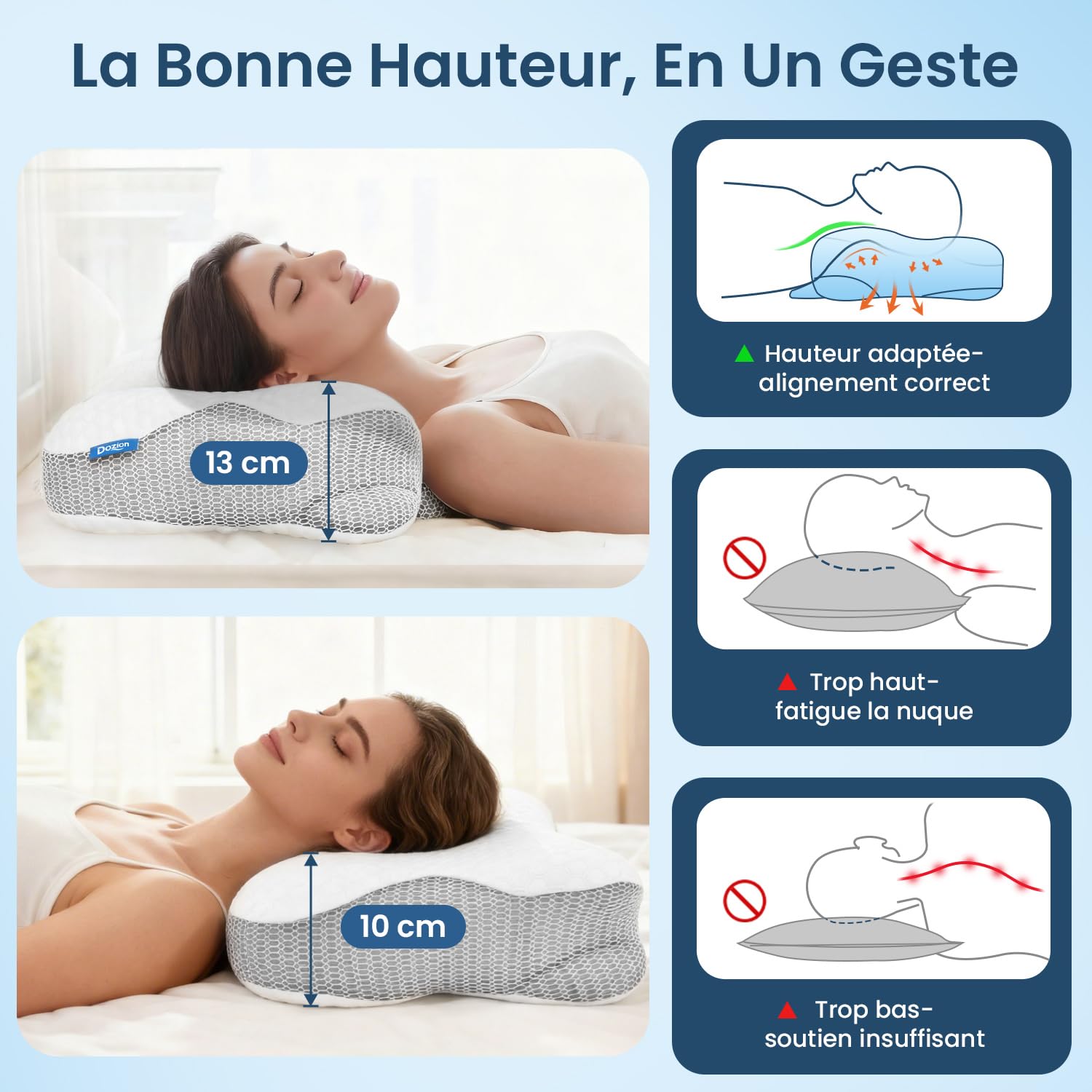 Oreiller Ergonomique Cervical pour Dormir - Oreiller Orthopédique en Mémoire de Forme, Soutien de la Nuque Latéral et Dorsal, Housse Déhoussable et Lavable, 58×40×10/13 cm
