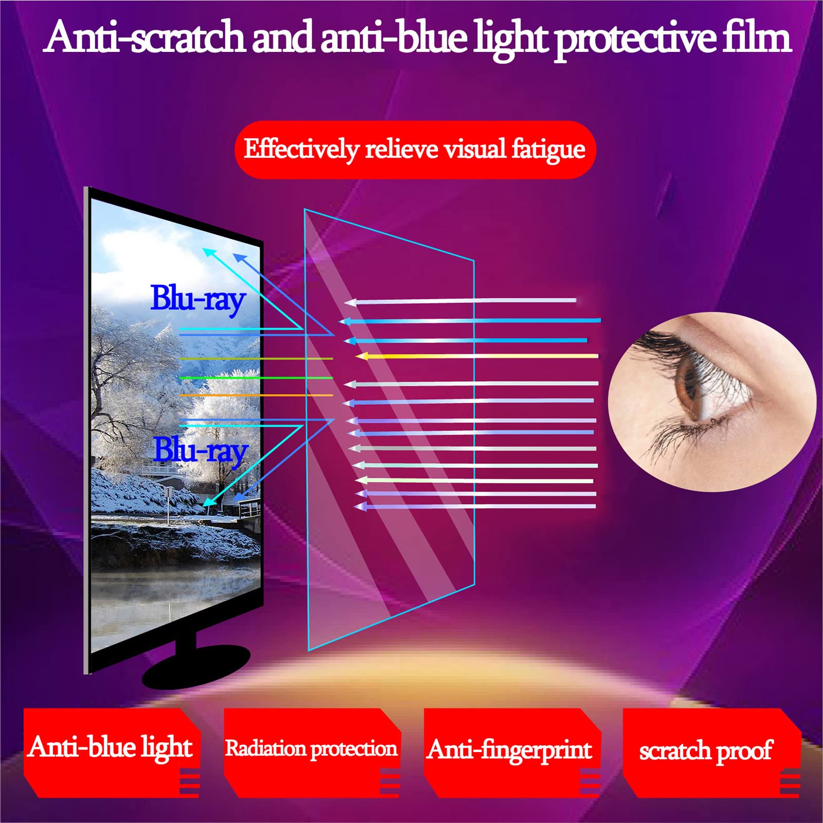Protector De Pantalla De TV Antirreflejo 40-43 Pulgadas, para LCD Led, Luz Antiazul, Protección contra La Radiación, para Televisor LCD, Led y Plasma HDTV,Matte-42inch(930x525mm)