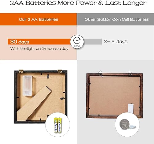 Miniatura 6 de WOODEXPE Caja de sombra conmemorativa LED para regalo de condolencias, marco de fotos conmemorativo para la pérdida de un ser querido, fotos de 4 x