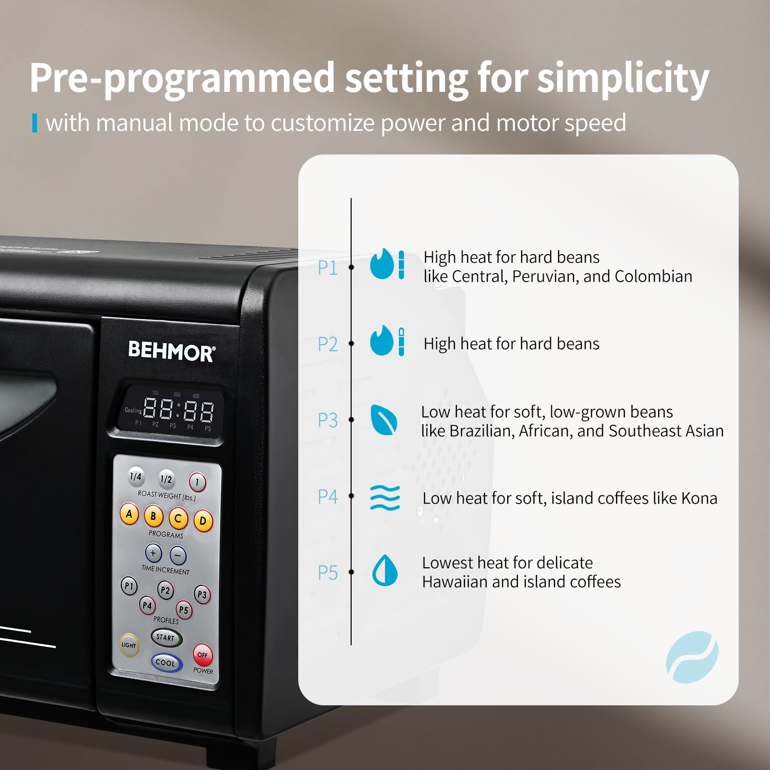 Kaffeeröster Behmor 2020SR Plus, 100–454 g Kapazität, patentierte Rauchunterdrückung, 5 Röstprogramme, manueller Modus, Quarz-Heizelemente, elektrischer Heimröster für Innenräume