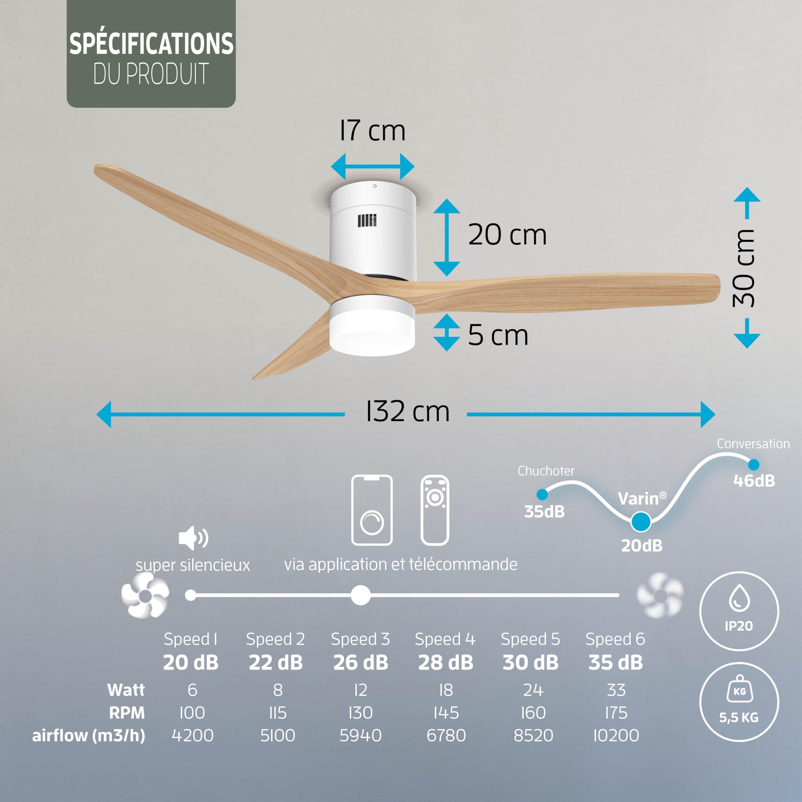 Varin® Ventilateur Plafond avec Lumiere Intelligent, Ø 132cm, Blanc/Bois