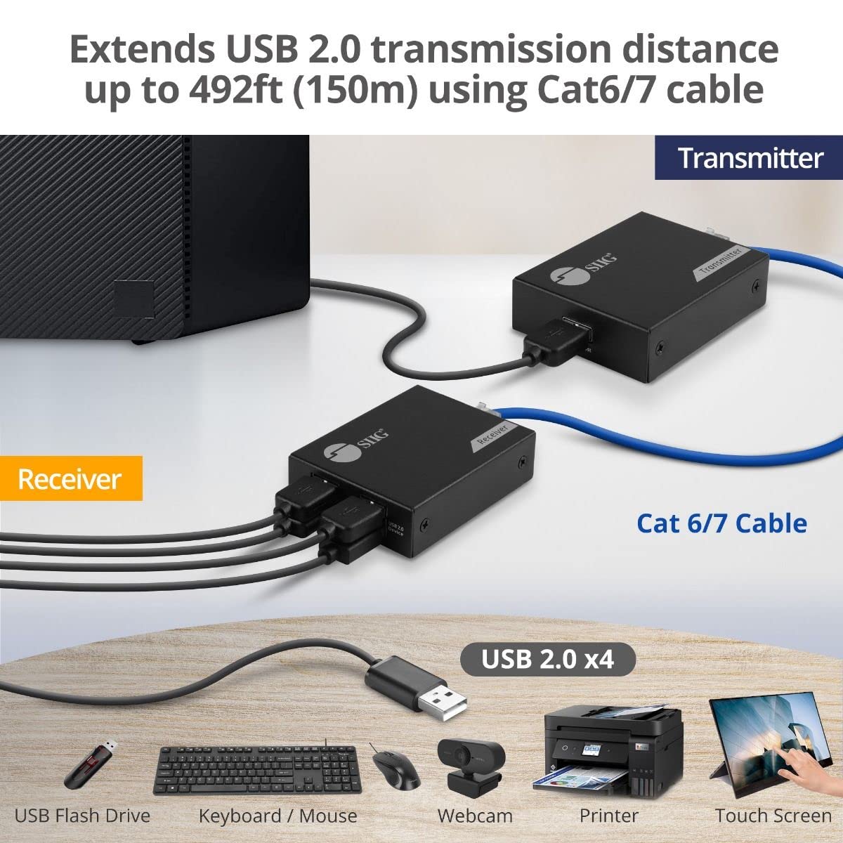 SIIG Extender USB 2.0 a 4 porte, 150 m su cavo Cat6/7, cavo Cat5e fino a 100 m, Plug and Play, trasferimento ad alta velocità, per PC, sorveglianza, videoconferenza, gioco (JU-EX0411-S1)