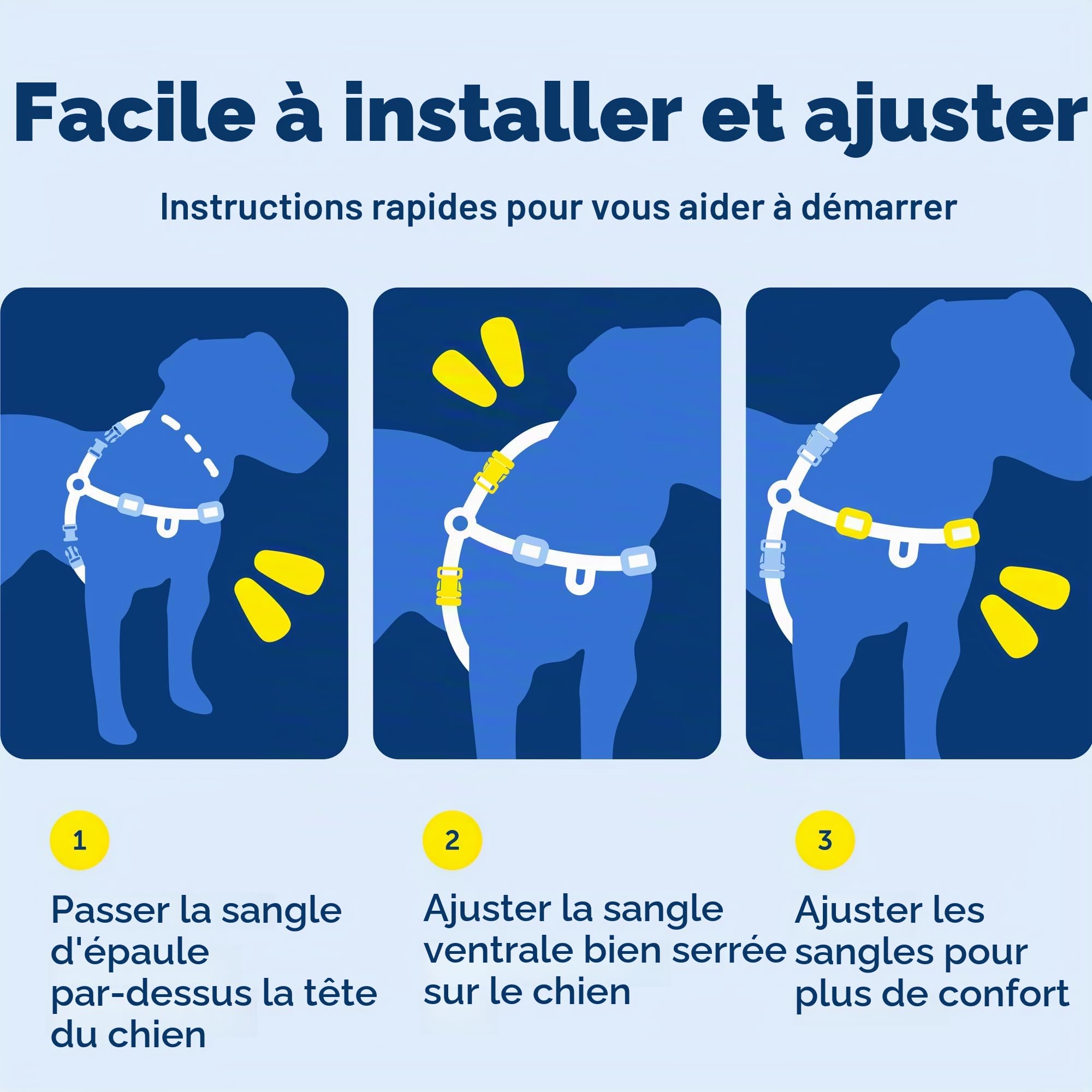 PetSafe Easy Walk Harnais anti-traction pour chien – Le harnais ultime pour aider à arrêter de tirer – Prenez le contrôle et enseignez de meilleures manières de la laisse – Aide à empêcher les animaux