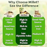 Vista 6 de Danodia Foods Mijo de grano entero (Ragi) - 2 libras (33.51 oz) Superalimento orgánico, sin cáscara, sin pulir, sin gluten, natural Alto