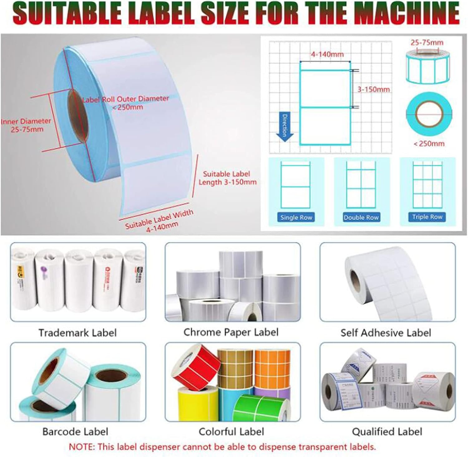 Automatic Counting Label Separator,Fully Automatic Counting,Label Maximum Width 140mm,for Food,Daily Chemicals,Electronics,Medicine