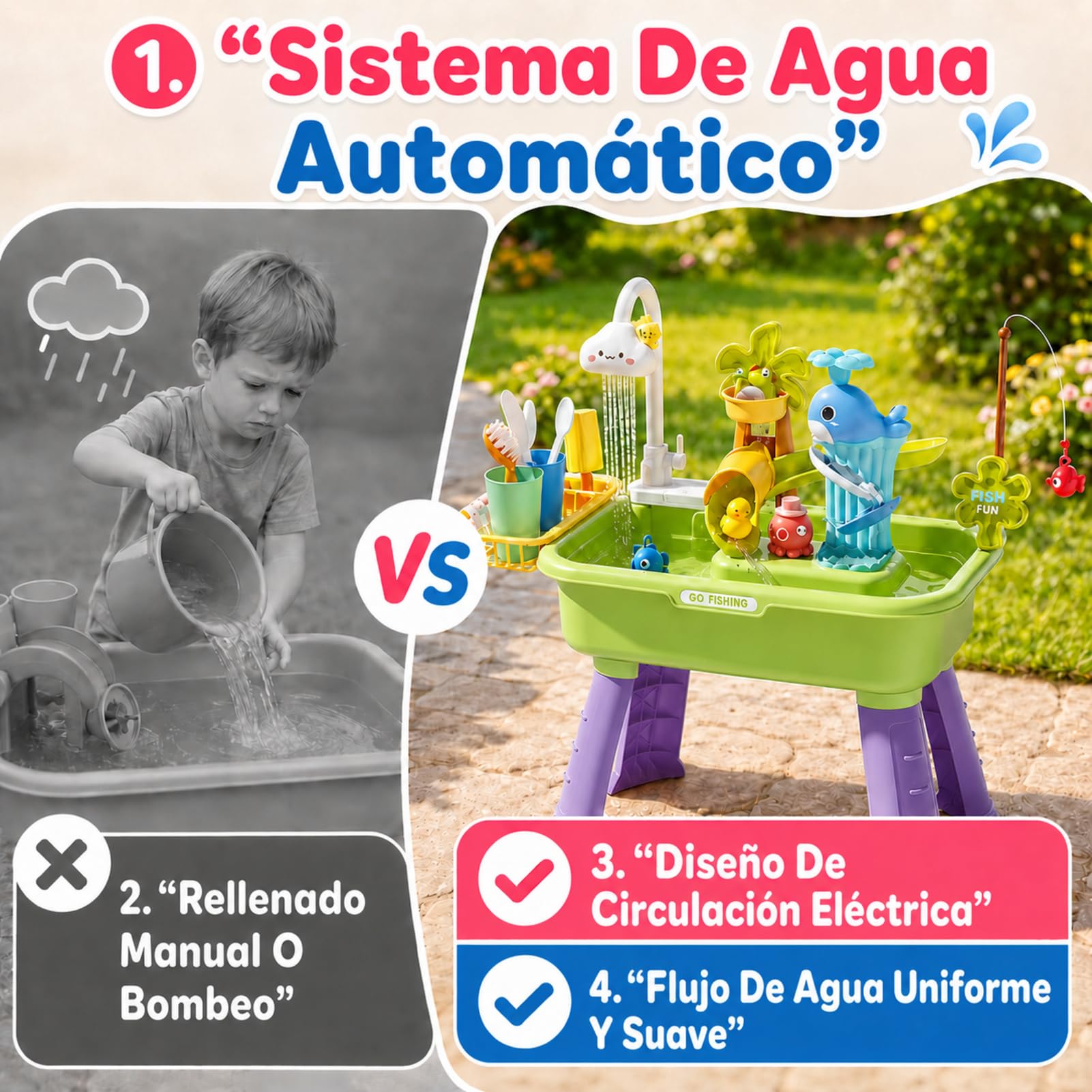 Mesa De Agua para Niños - 4 En 1 Juegos Acuáticos con Agua Corriente Automática | Incluye Juego De Pesca Y Tobogán | Educativo para Exterior Cumpleaños