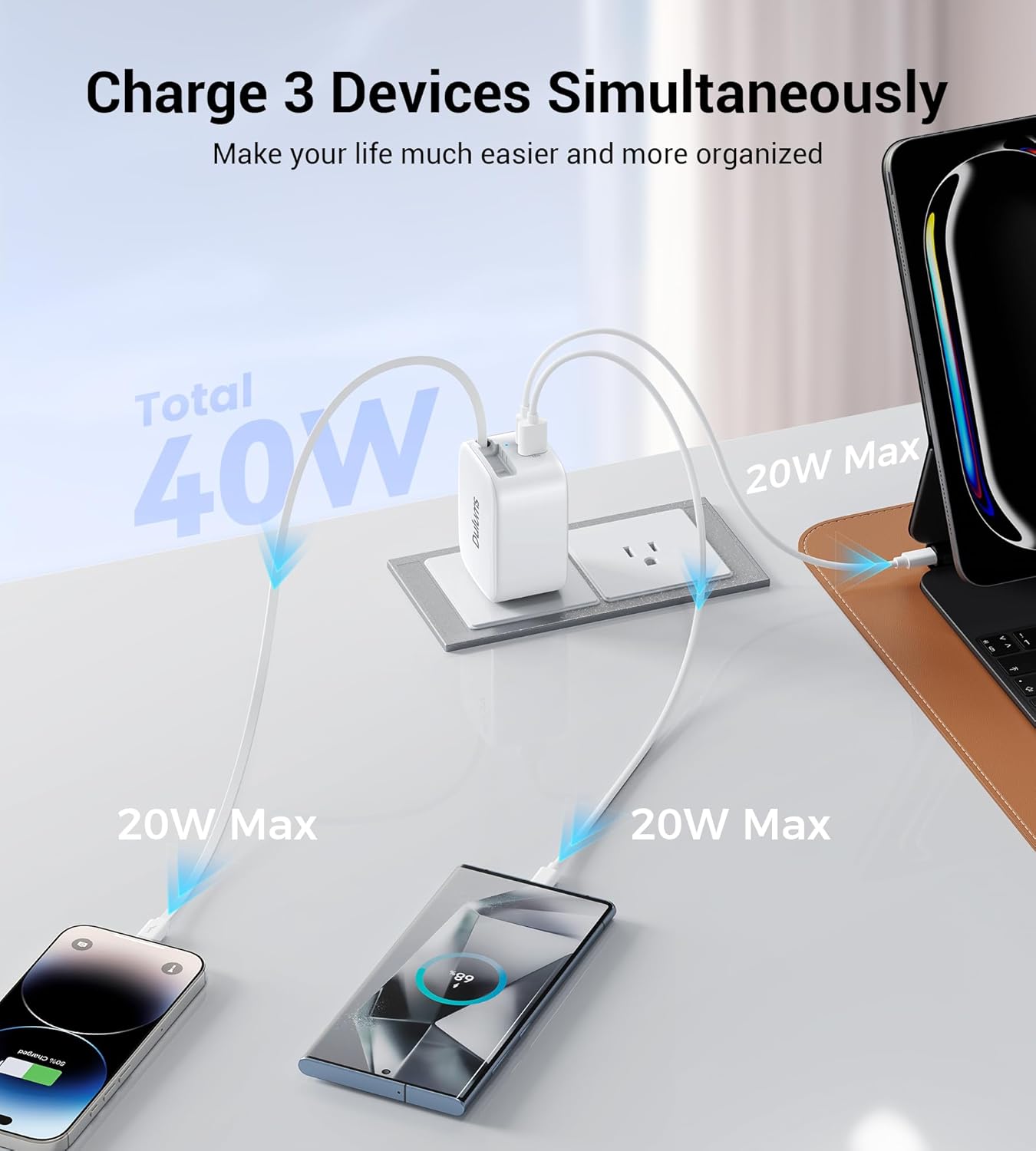 50W Fast USB Charger Block and Retractable Wall Charger with Retractable iOS Charger Cable for iPhone 16 15 14 13 12,Galaxy S23 22,LG,Pixel, Portable Wall Plug for Home Office Travel