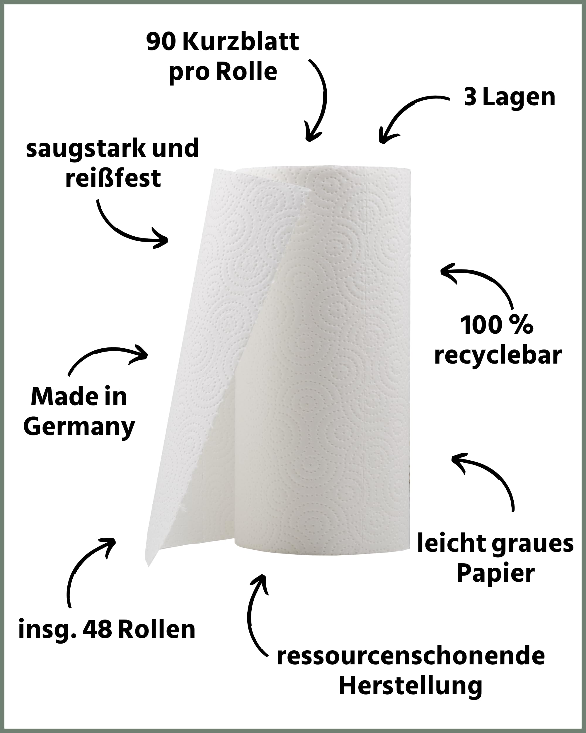 œcolife Küchentücher RECYCLING, 48 Rollen à 90 Blatt, 3-lagige Küchenrollen aus Recyclingpapier, nachhaltig, Made in Germany