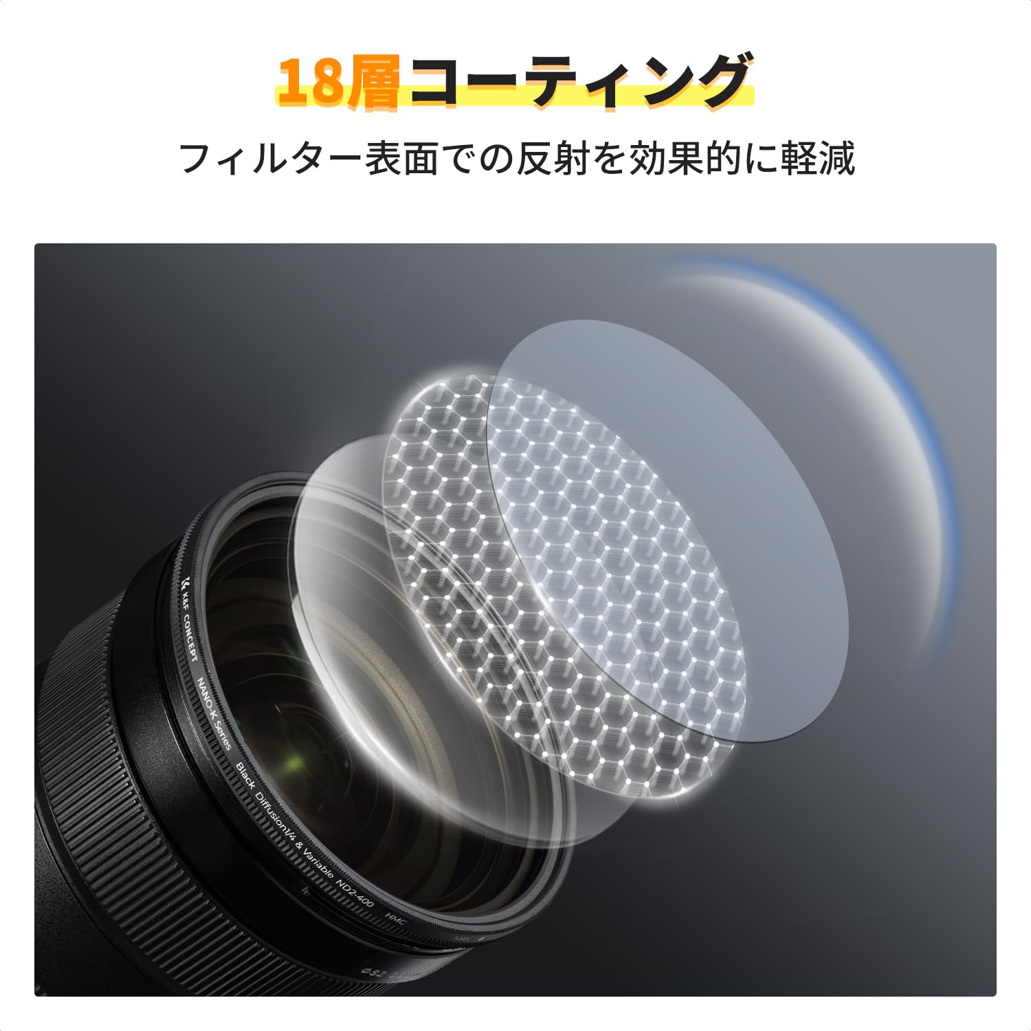 Amazon | K&F CONCEPT 62mm ND2-400&1/4ブラックミスト 多機能