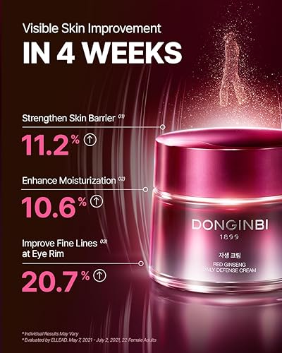 Miniatura 4 de Donginbi Red Ginseng Daily Defense Special Set - Crema reafirmante (0.85 onzas) y esencia de ginseng rojo coreano (2.03 onzas), suero reparador de