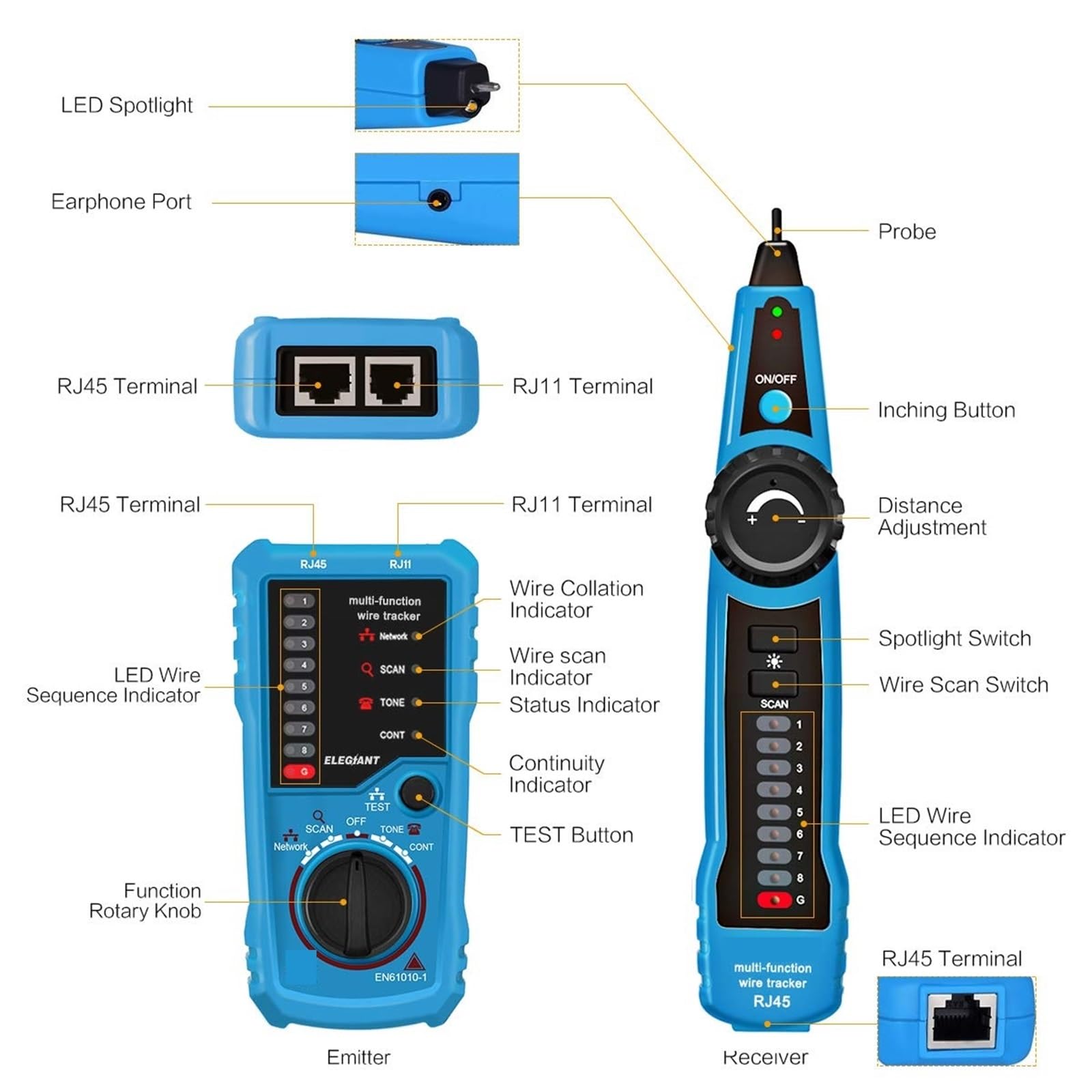 Neu FWT11 RJ11 Cat5 Cat6 RJ45 Telefon Draht Tracker LAN Netzwerk Kabel Tester Detektor Linie Finder Stationskraftwerk