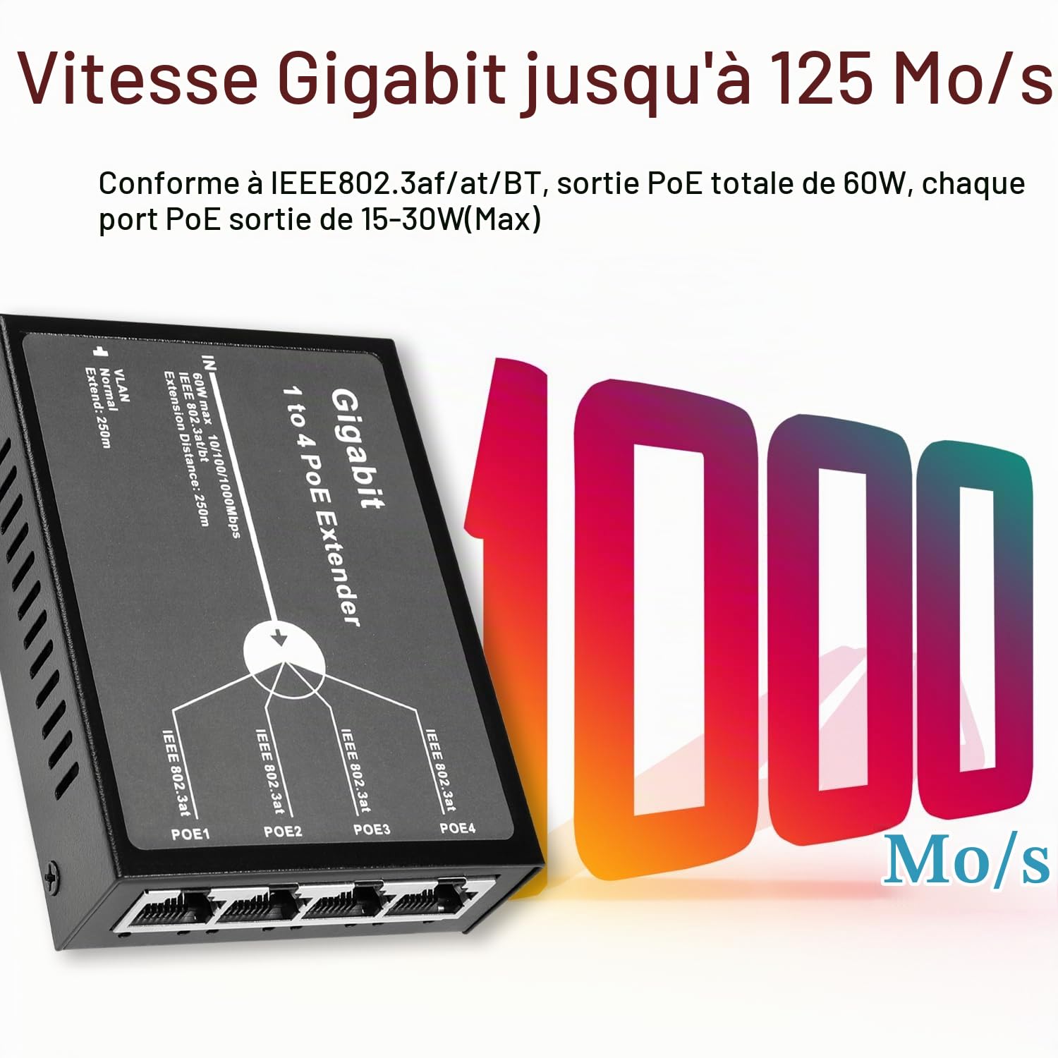 Revotech Gigabit 4 Port Extendeur 1000 Mbps 1 sur 4 POE+ Répéteur Entrée 802.3bt Sortie 30W 100m/250m