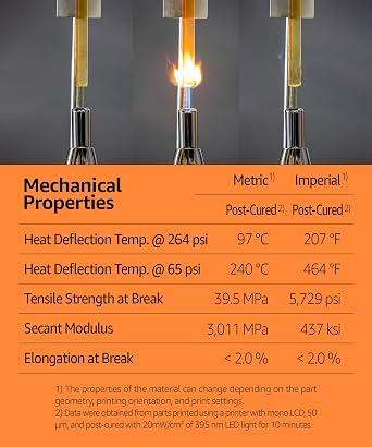 SuperHDT 3D Printer Resin, Highest Heat Deflection Temperature 464F, Made in Korea by 3DMaterials (1000g, Amber)