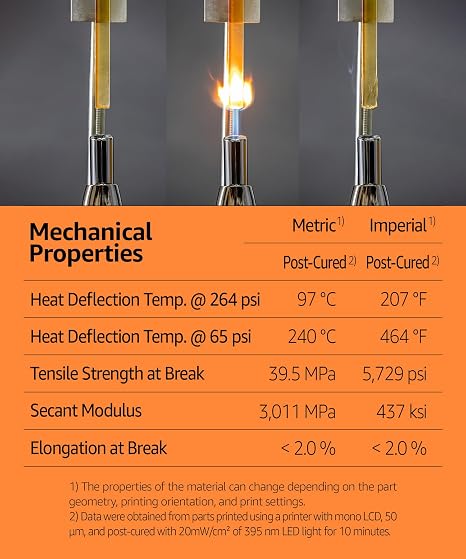 SuperHDT 3D Printer Resin, Highest Heat Deflection Temperature 464F, Made in Korea by 3DMaterials (1000g, Amber)