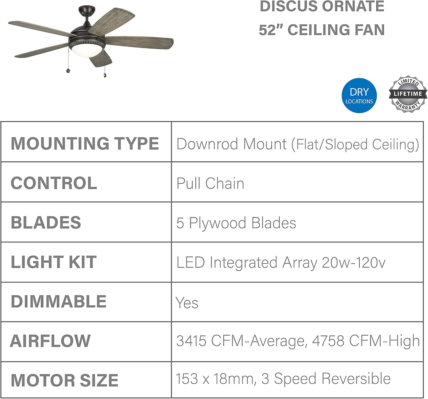 Free Shipping 🛒 Monte Carlo 5DIO52AGPD Discus Ornate 52 Ceiling Fan with LED Light and Pull Chain, 5 Blades, Aged Pewter