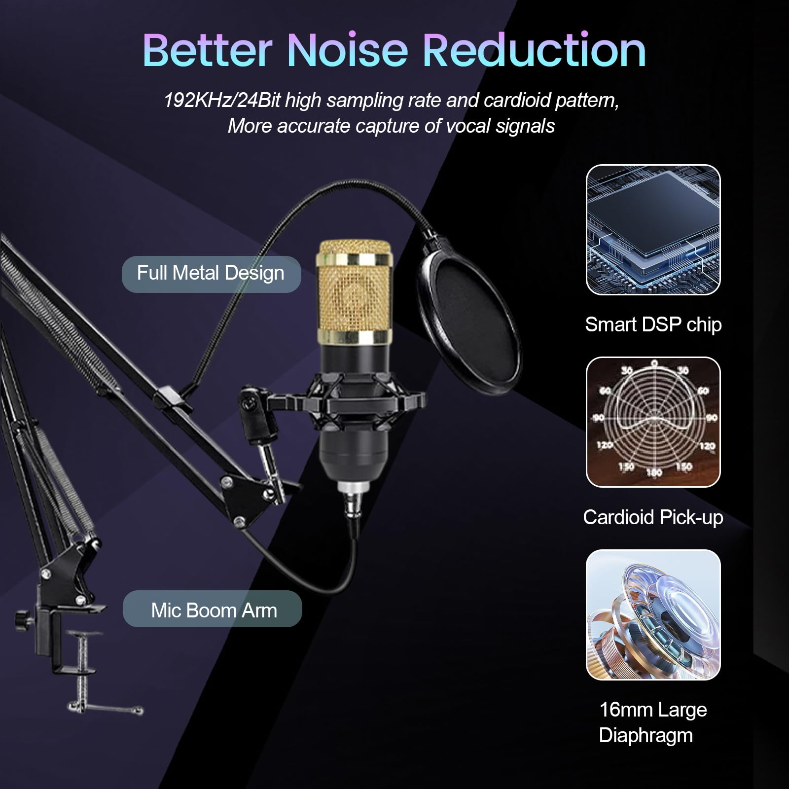 Kit doppio microfono streaming, set di apparecchiature per podcast per 2 persone con scheda audio e cambia voce, interfaccia audio con microfono podcast, microfono a condensatore, set mixer per