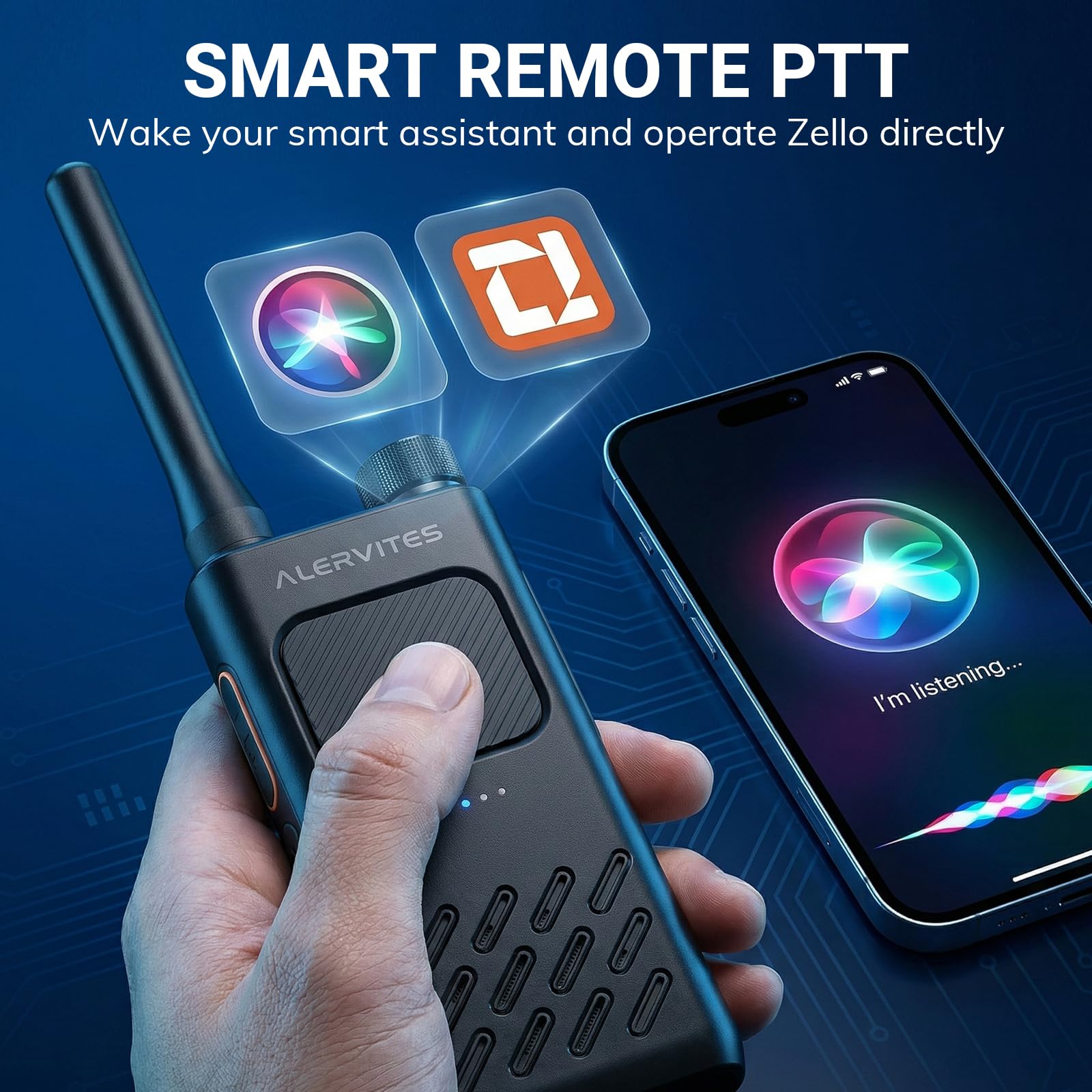 AT2 Walkie Talkie UHF con Messaggistica Off-Grid (Testo e Foto), Programmazione App Wireless, Doppio PTT, 30CH, Batteria 2200mAh, USB-C, Clone Radio, Sync Canale, Outdoor/Emergenza, 2 Pezzi