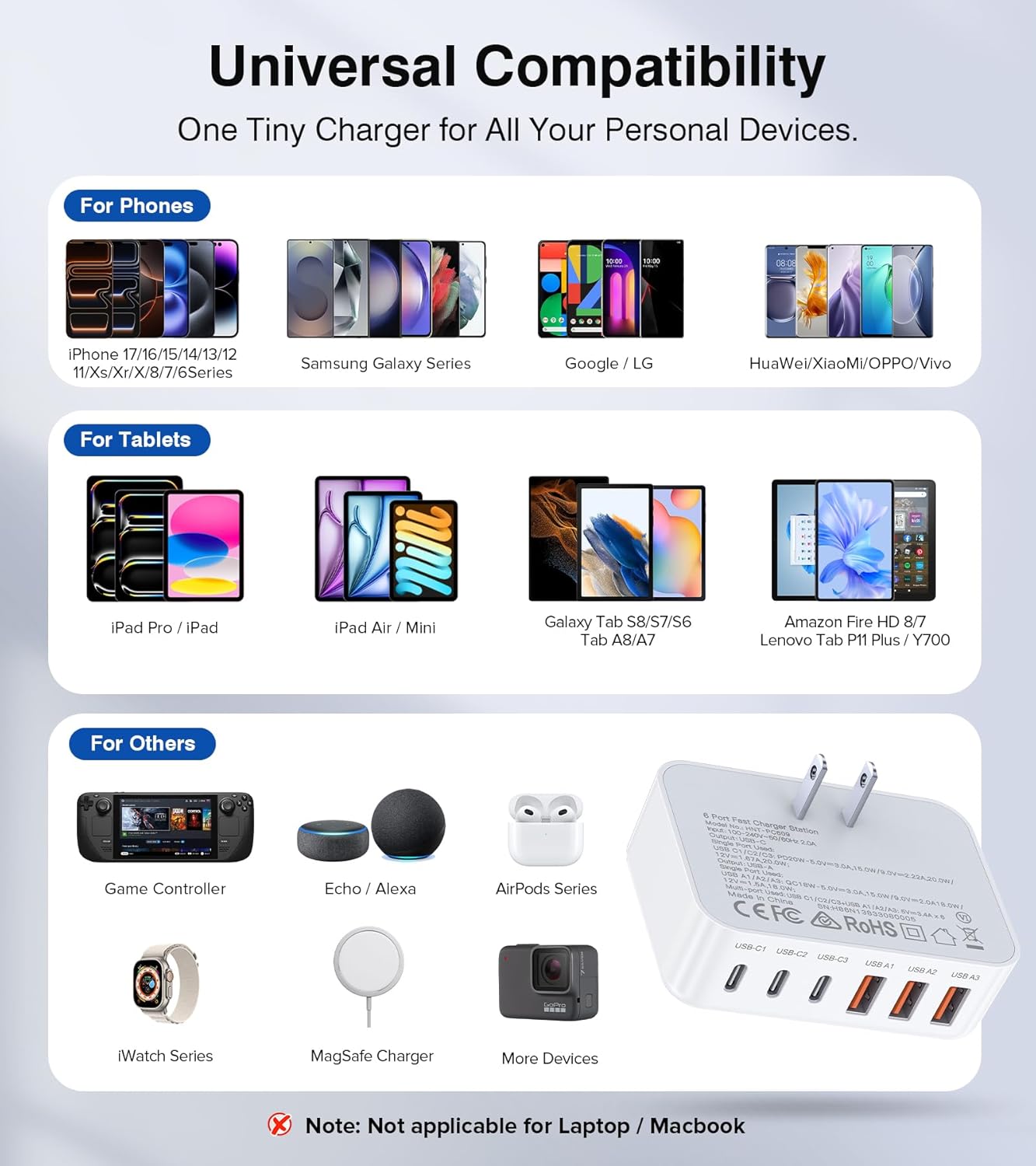 Fast Charger Block, GaN 6 Port USB C Charging Station Hub Cube, 100W Multiport Type C Wall Charger Power Strip Plug with PD 3.0+QC for iPhone13 14 15 16 17 Pro Max XR XS 8 7, Samsung, iPad, Table - Image 8