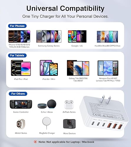 Miniatura 8 de GaN - Bloque de cargador rápido, 6 puertos USB C, estación de carga, cubo, 100 W, multipuerto tipo C, cargador de pared, enchufe con PD 3.0+QC para