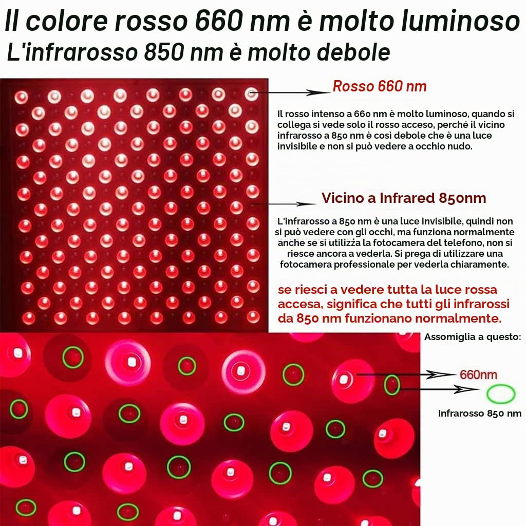 Pannello per la Terapia della Luce Rossa,660nm e 850nm Dispositivo di Terapia della Luce Infrarossa,per Viso,Corpo,Pelle
