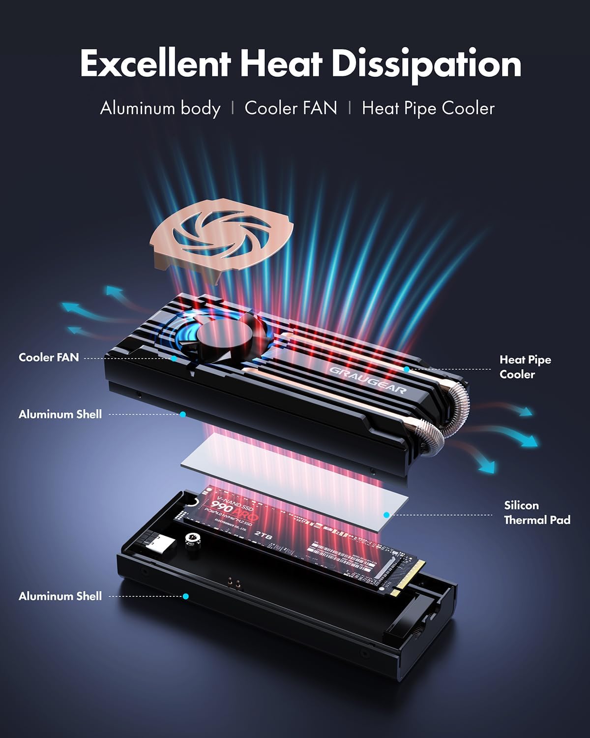 Excellent Heat Dissipation Components