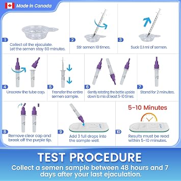 Male Fertility Test - Sperm Test for Men | Sperm Count Test: Indicates Normal or Low Sperm Count | Private Home Fertility Testing Kit for Men - Accurate 98.6% (Made in Canada)