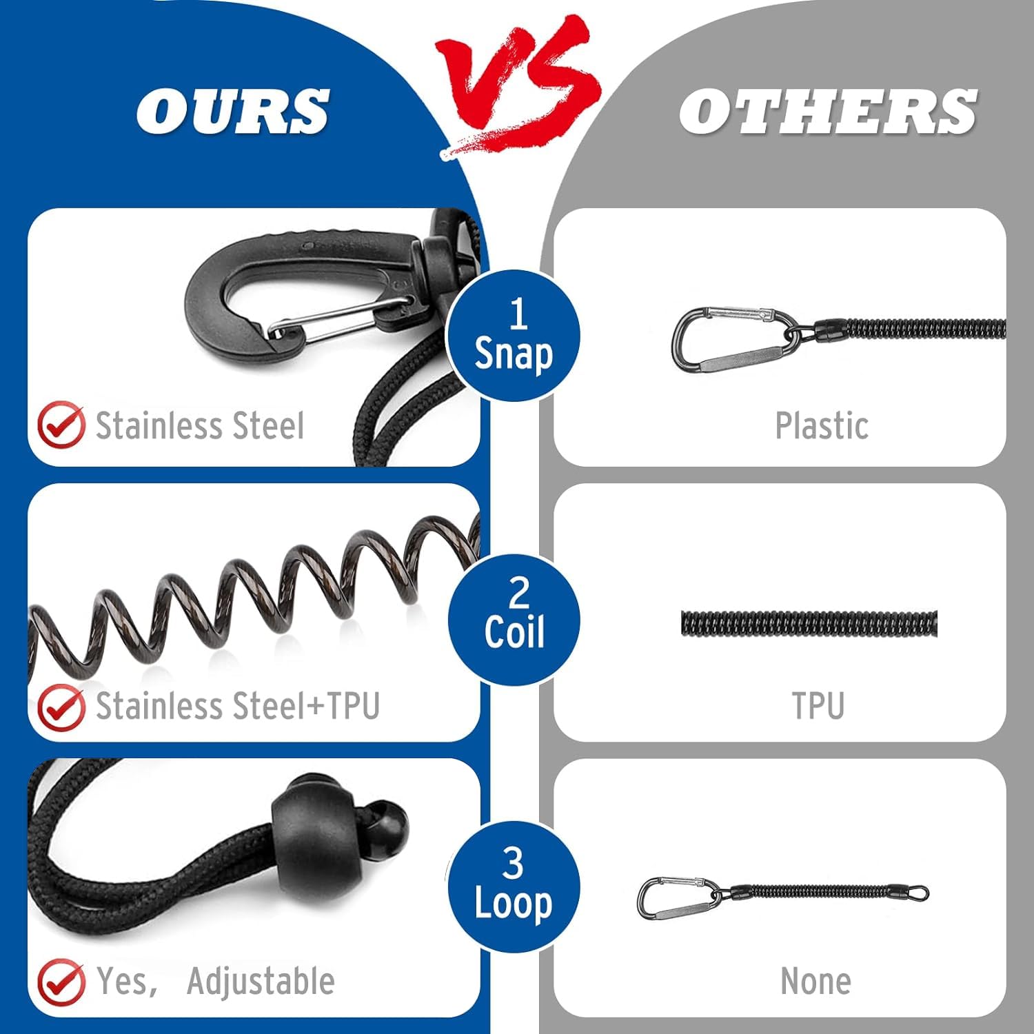 Cordino A Spirale Per Immersioni - Estendibile Fino A 150 Cm, Anti-Smarrimento, Per Fotocamere E Torce - Foto 14