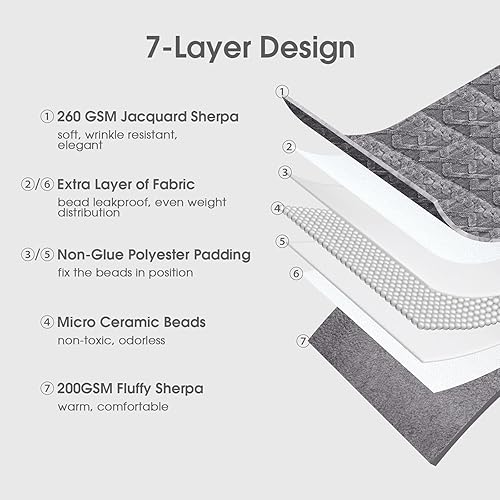 Miniatura 4 de Manta con peso para adultos, tamaño individual, de 15 libras, manta con peso de jacquard suave y mullida de doble cara para dormir, acogedora manta