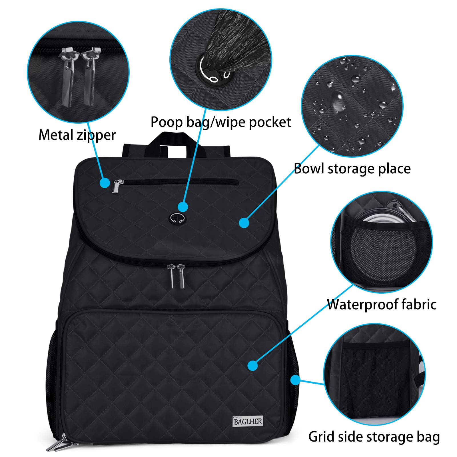 BAGLHER Travel Dog Backpack