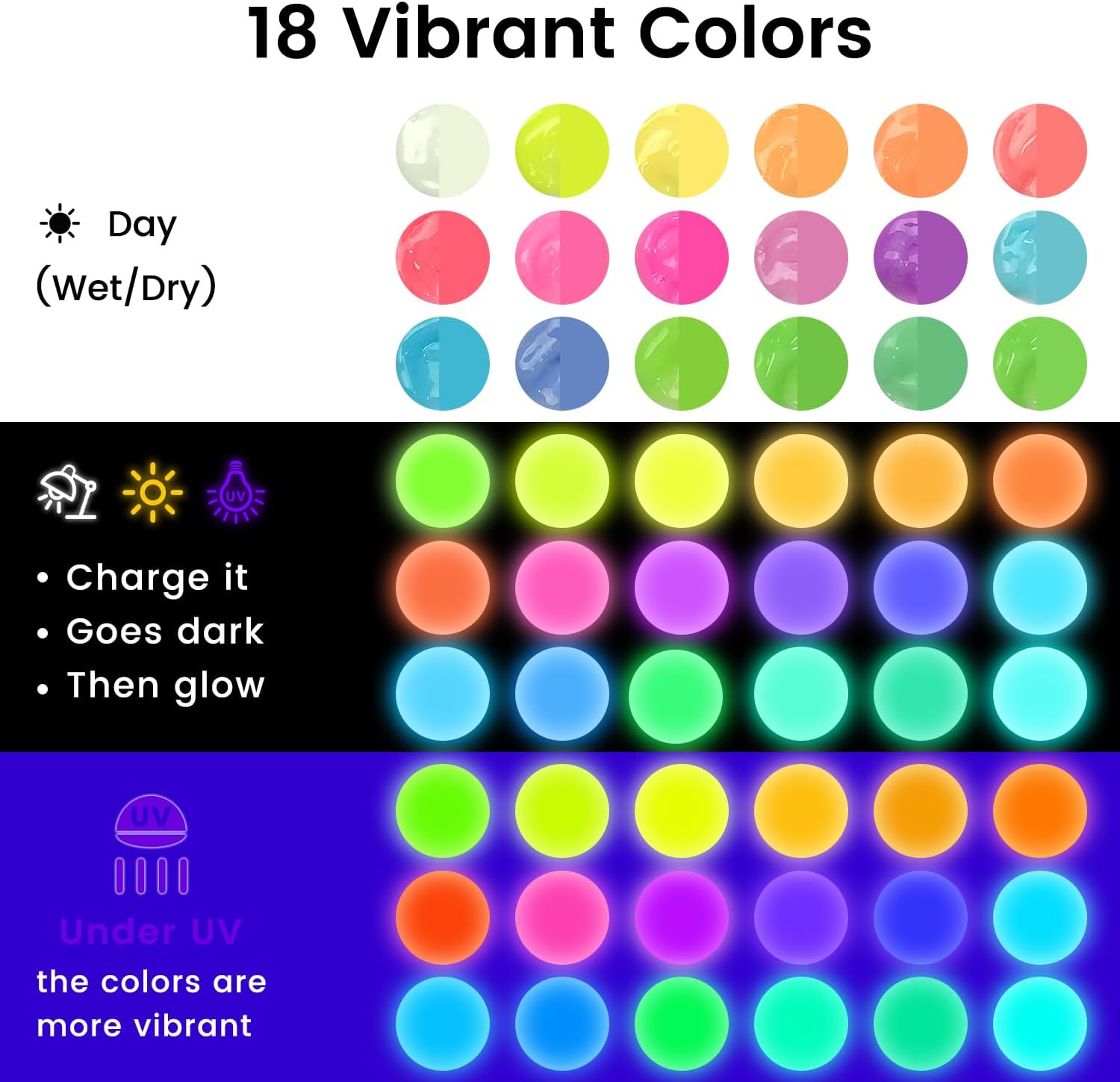 Artme Glow in The Dark Paint, 18 Bright Colors 22ml/0.75oz Blacklight Paint Set, Neon Craft Paints, Glow Fluorescent Acrylic Paints Perfect for DIY projects, Halloween and Christmas Decorations