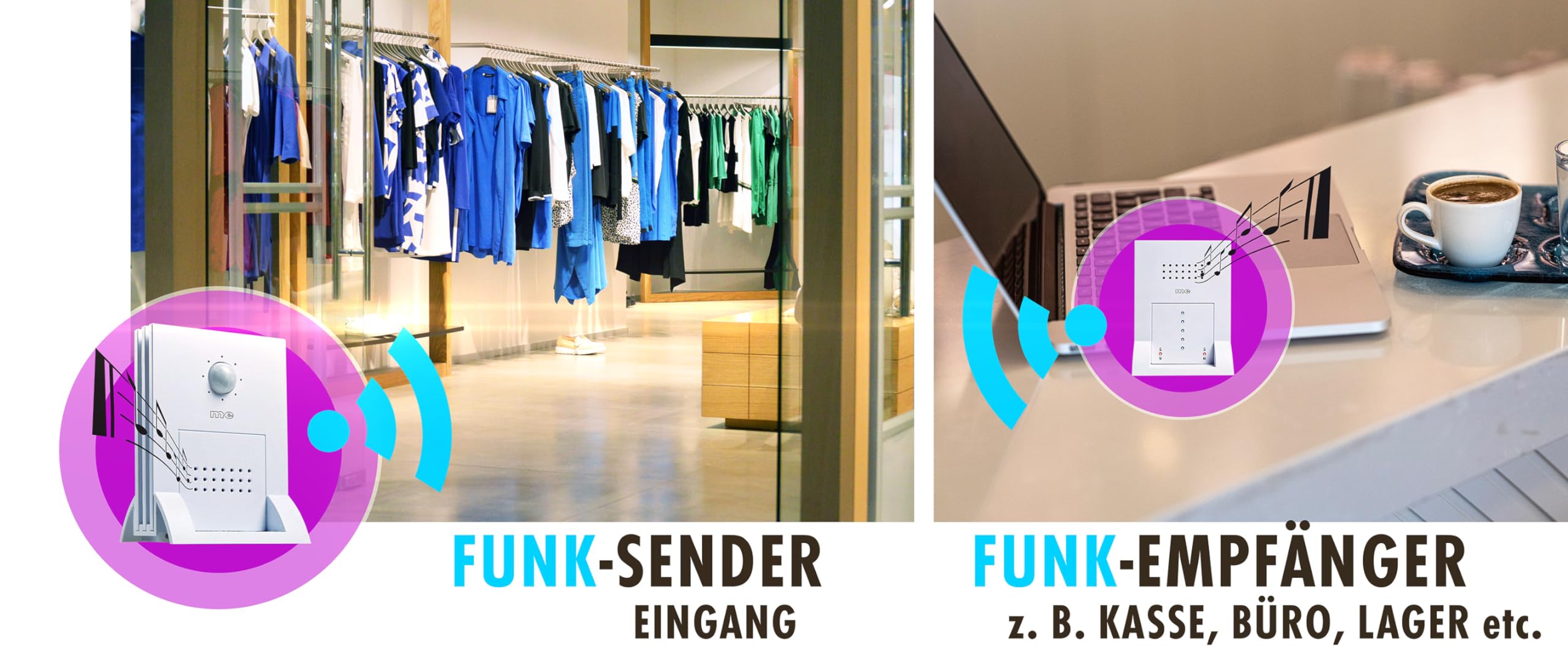 m-e DGF-300 Funk-Durchgangsmelder weiß – Kabelloser Durchgangsalarm mit Lichtschranke – Bewegungsmelder mit Alarmfunktion – Ladenklingel für Geschäfte & Privathaushalte
