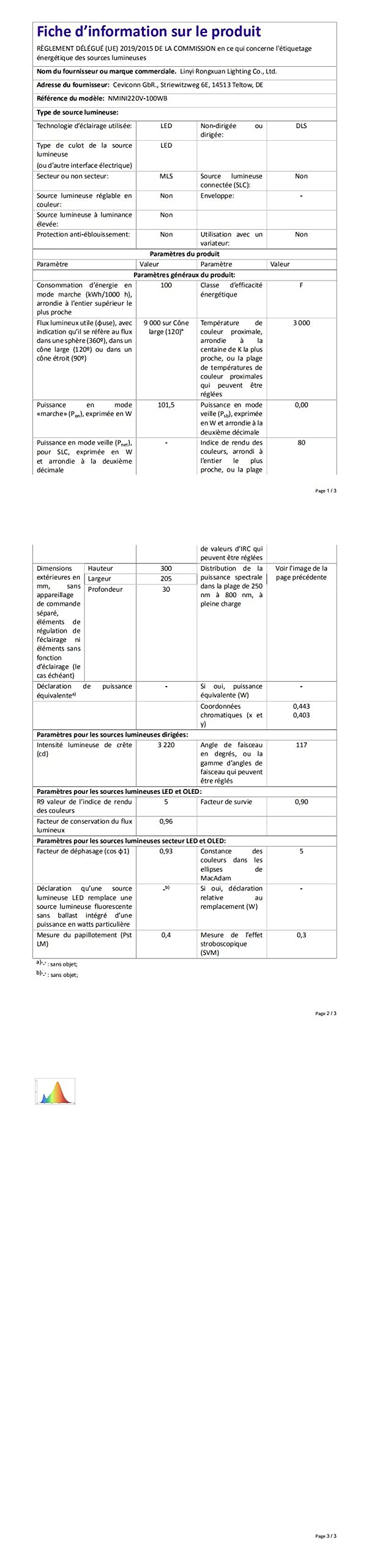 100W Focos Led Exterior 3000K Blanco Cálido Proyector LED IP65 Impermeable Luz de Seguridad para Iluminación Jardin Garaje Porche Foco Balcón Césped