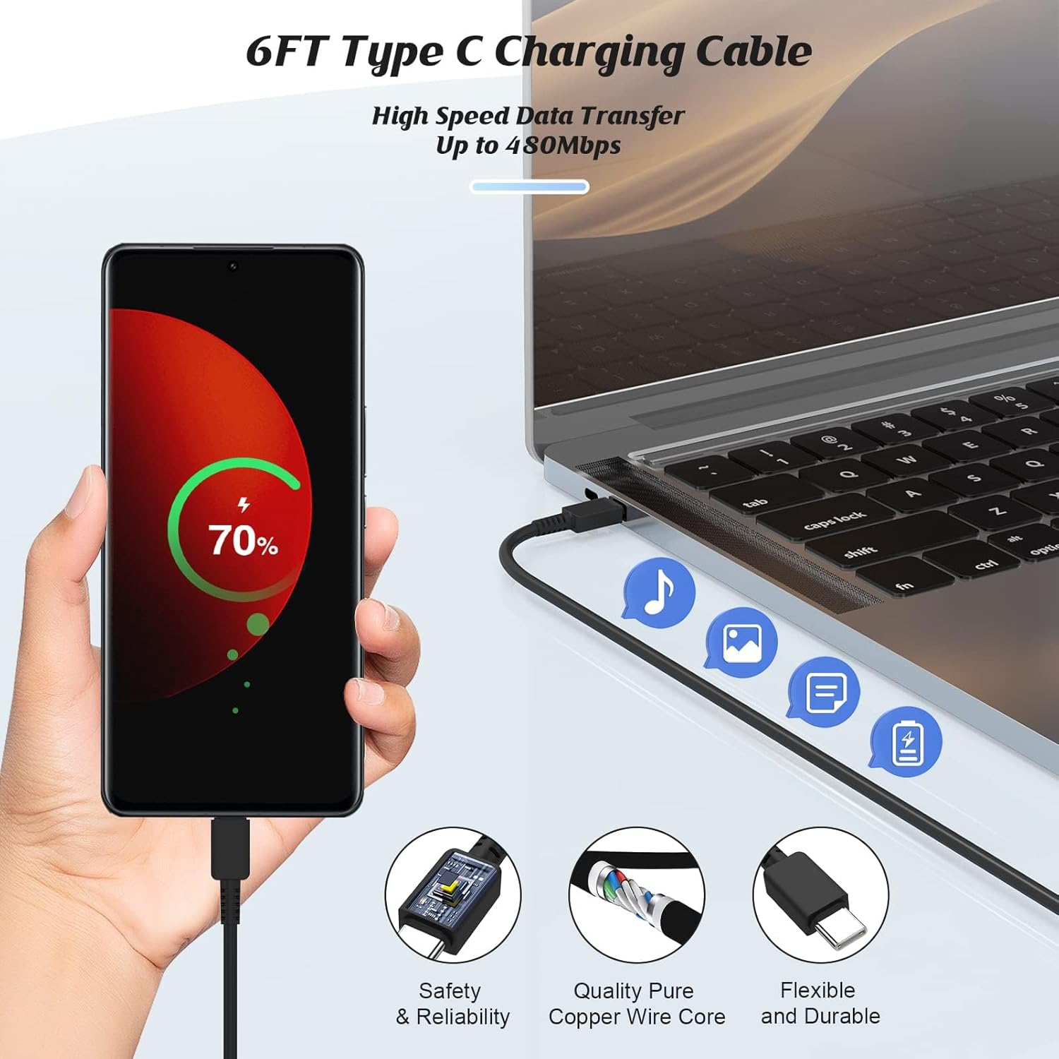 2Pack Super Fast Charger Type C 6ft, USB C Wall Charging Block Plug and Long Android Phone Charger Cable Cord for Samsung Galaxy S26/S26 Plus/S25/S24 Ultra/S23+/S22/S21/Note 20/iPhone 17 16 15 Pro