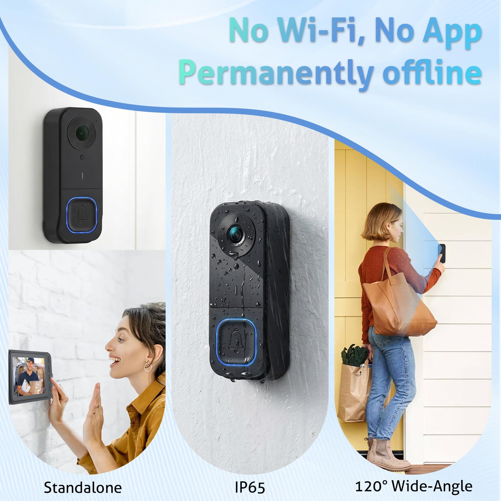 Timbre Video inalámbrico con Pantalla IPS 4.5" – Cámara Gran Angular 120°, Audio 2 vías, visión Nocturna IR, Memoria Local 128GB, emparejamiento 1 botón, IP65 para hogar