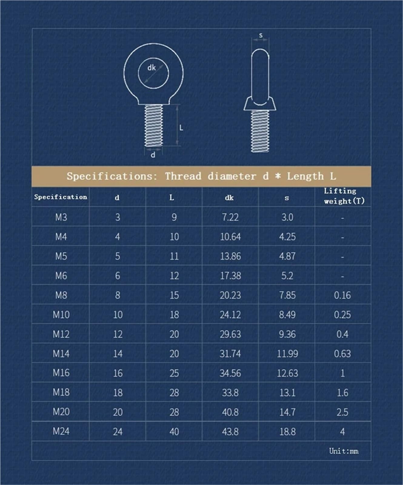 Tornillo De Ojo 1 perno de ojo acero inoxidable 304 M4-M24, tornillo elevación, enganche, anillo marino, orificio bucle(M24x40mm)